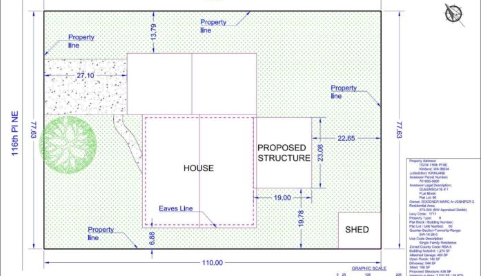 Residential Basketball Court Zoning Regulations: What Homeowners Need to Know Before Building
