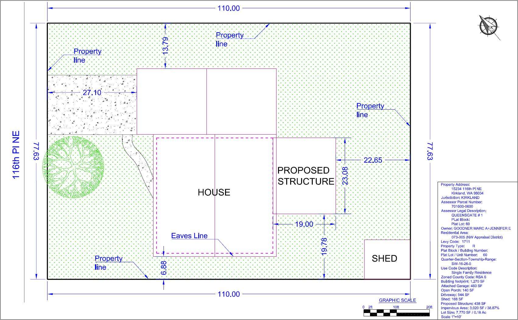 Residential Basketball Court Zoning Regulations